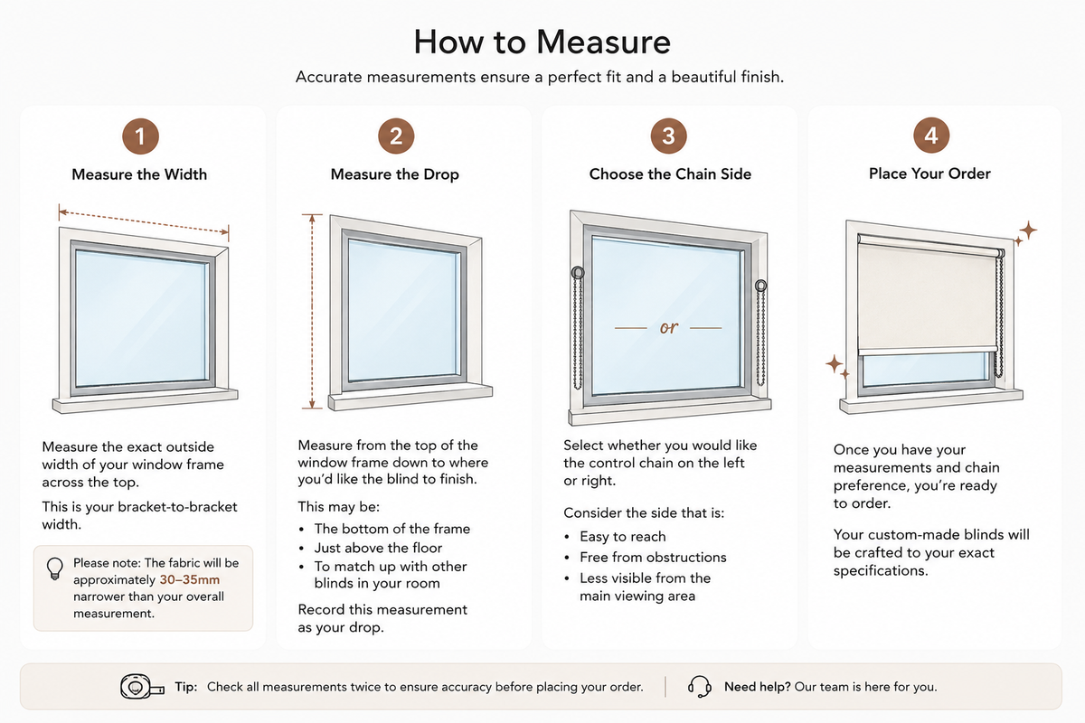 Outside the frame - Face fit with architrave 