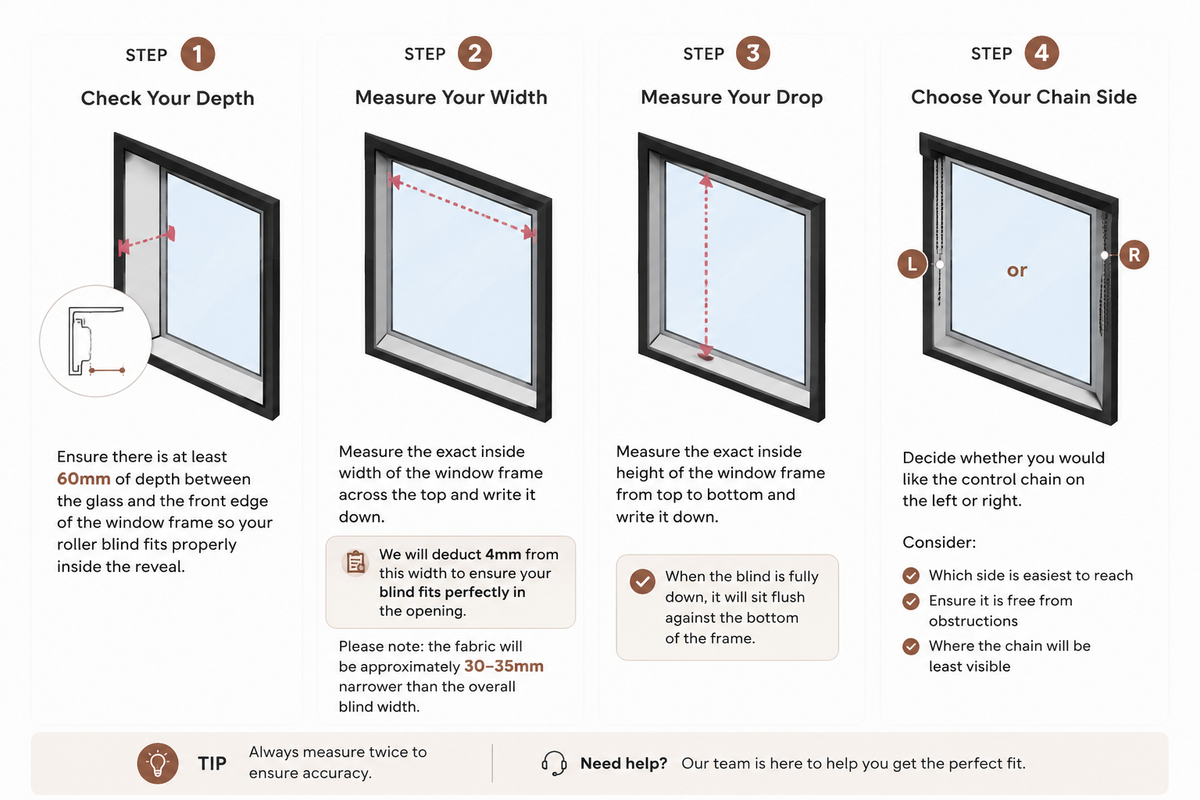 Inside the frame or tight between two walls - Recess fit