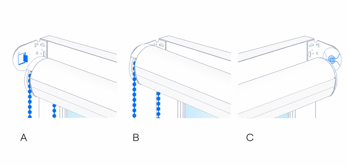 Step 4 – Click in blind