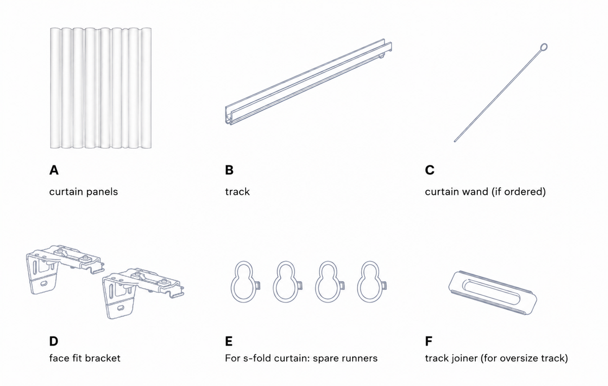 Step 1 – Preparation