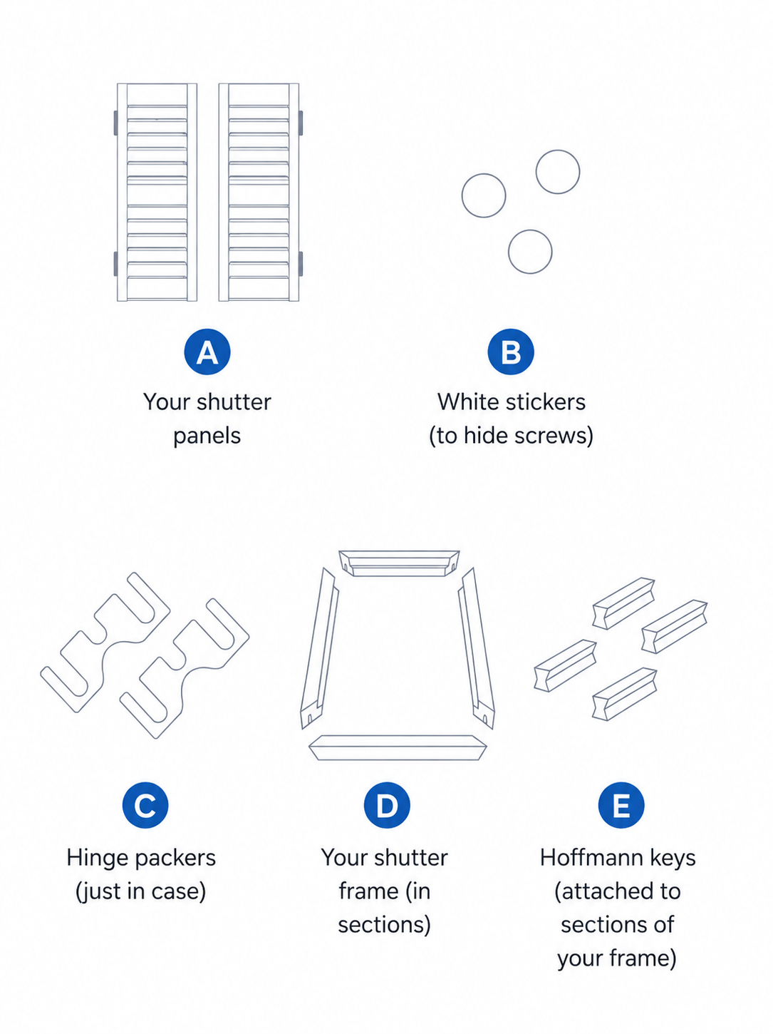 Step 1 – Preparation