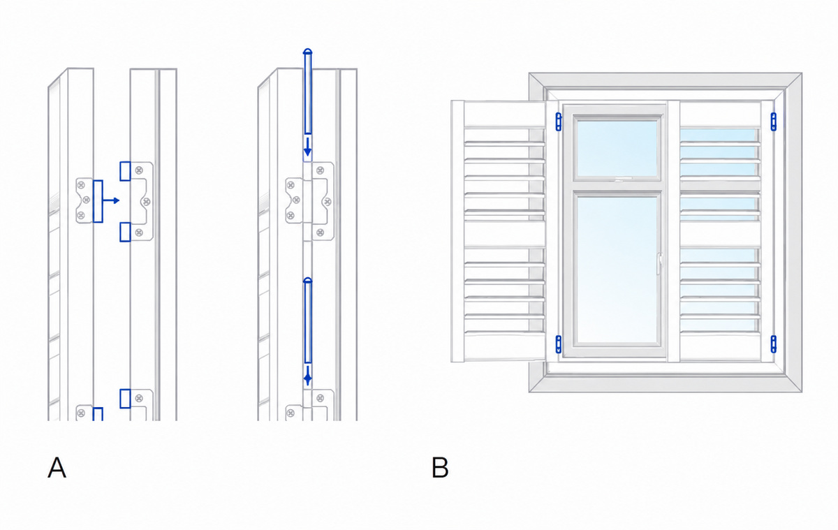 Step 4 – Attach your shutter panels