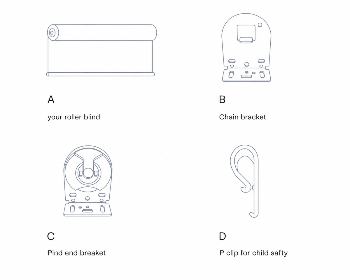 Step 1 – Preparation