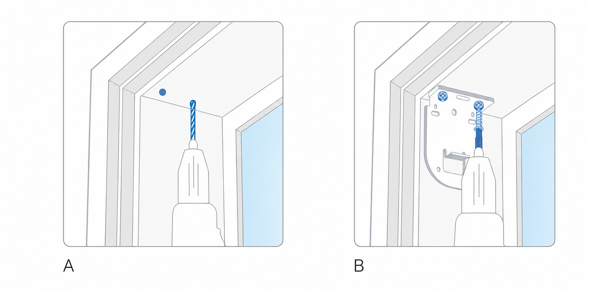Step 3 – Install bracket
