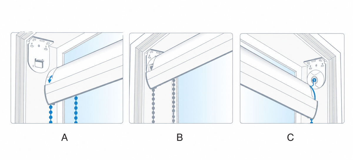 Step 4 – Click in blind