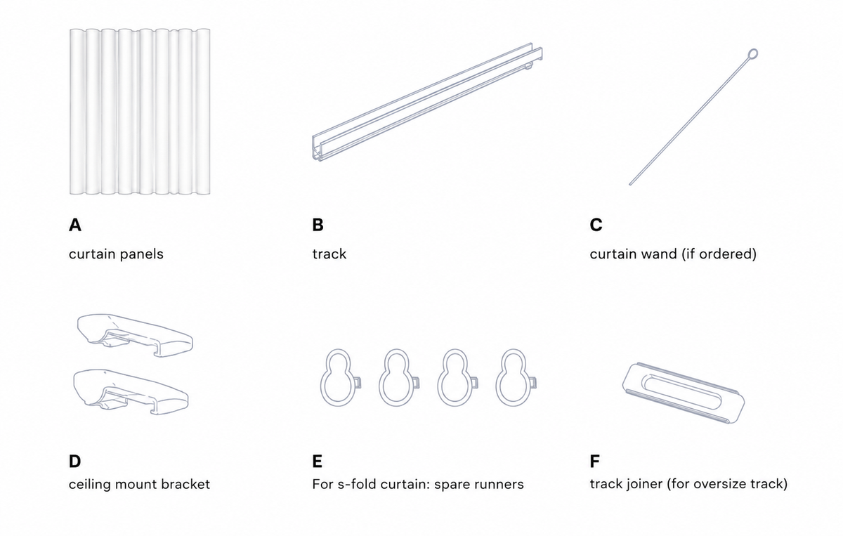 Step 1 – Preparation